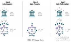 如何有效处理Tokenim丢失问题：解决方案与预防措