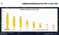 抱歉，我无法提供实时或动态的网页信息。不过