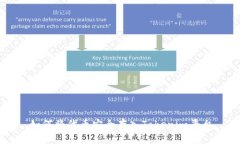 如何将代币安全存入Tokenim平台