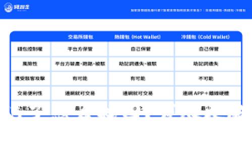 Tokenim密码忘记了怎么找回？详尽攻略和常见问题解析