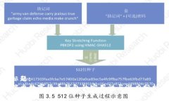 标题:瑞典数字货币钱包的