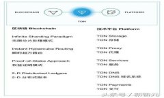 IM2.0异常状态的全面解析与