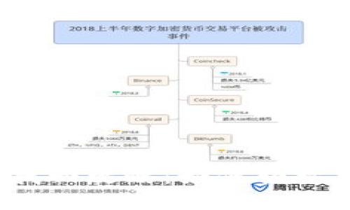 数字人民币钱包找回攻略：如何轻松找回丢失的钱包？