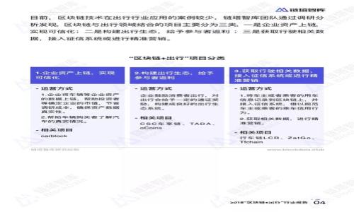 如何批量创建Tokenim代币？实用指南与技巧