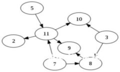 全面解析数字钱包连接：