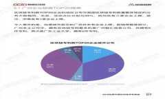 深入剖析Tokenim生态：区块