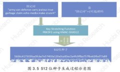 Tokenim的空投是真的吗？详