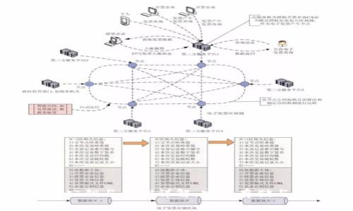 数字钱包公钥与私钥详解：安全存储与使用指南