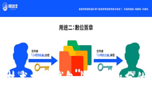   
如何利用区块链技术提升钱包与货币积分的安全性与透明度