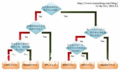 思考一个接近且的标题 