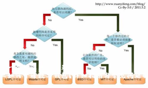 思考一个接近且的标题  
企业如何开通数字钱包？详细指南与常见问题解答