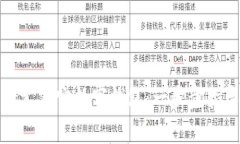 如何快速申请支付宝数字钱包：一步步指导与注