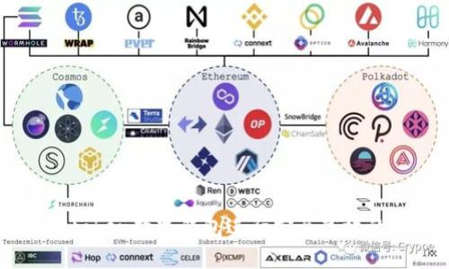 如何使用PU Stoken数字钱包进行安全高效的加密货币管理