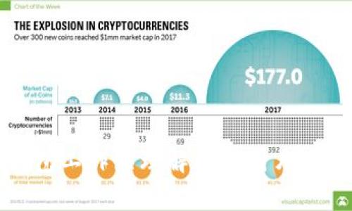 加密钱包工作原理解析及图片下载指南