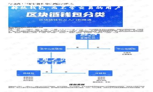  biaoti  区块链钱包是否需要实名？解析区块链技术与隐私保护  /biaoti 

 guanjianci  区块链钱包, 实名制, 隐私保护, 数字货币  /guanjianci 

---

### 内容大纲

1. 简介
   - 什么是区块链钱包
   - 区块链钱包的类型
   - 区块链与数字货币的关系

2. 区块链钱包的匿名性
   - 区块链技术的基本特性
   - 区块链钱包的地址与身份
   - 匿名性对用户的影响

3. 实名制的背景与目的
   - 实名制的起源
   - 各国对数字货币的监管
   - 实名制在区块链中的应用示例

4. 区块链钱包的实名需求
   - 用户搜寻的隐私
   - 不同类型钱包的实名需求
   - 实名制给用户带来的便利与困扰

5. 绕过实名制的方式
   - 如何在不涉及实名的情况下使用钱包
   - 影响匿名操作的因素
   - 可能面临的法律风险

6. 未来趋势与展望
   - 区块链隐私保护的新技术
   - 实名制与去中心化的未来
   - 用户隐私权的保护

7. 常见问题解答
   - 区块链钱包真正安全吗？
   - 实名制是否真的能保护用户？
   - 区块链技术与隐私权的矛盾
   - 如何选择合适自己的钱包？
   - 区块链的未来是否会趋向于实名化？
   - 在一个没有实名制的国家如何使用区块链钱包？

---

### 详细内容

#### 1. 简介

区块链钱包，作为区块链技术的重要组成部分，承载了数字货币的存储、转账和管理功能。它不仅是用户与区块链网络互动的工具，还在一定程度上体现了区块链技术的核心理念—去中心化。

区块链钱包主要分为两类：热钱包和冷钱包。热钱包是指在线上或连接到网络的数字货币钱包，方便快捷，但安全性相对较低；而冷钱包则是离线存储数字货币的钱包，安全性高，但使用不够方便。了解这些钱包的特点，有助于用户根据自身需求选择最合适的产品。

区块链的兴起使得数字货币越来越受到关注，但与此同时，关于个人隐私、实名制等问题也日益突出。本文将探讨区块链钱包的实名制问题及其潜在影响。

#### 2. 区块链钱包的匿名性

区块链技术的设计初衷之一就是提供匿名性。每个钱包都有一个唯一的地址，但这个地址本身并不直接与用户的身份信息相关联。借助这一特性，用户可以在某种程度上享有隐私保护，但也可能面临被跟踪的风险。

虽然区块链钱包的地址不包含用户身份信息，但如果用户在购买数字货币时使用实名账户，这可能导致其交易记录与个人身份挂钩，进而失去隐私性。研究表明，某些分析技术可以将不同的交易数据关联起来，从而追溯到用户的身份。

因此，虽然区块链技术提供了一定程度的匿名性，用户仍需谨慎处理个人信息，确保不被泄漏。

#### 3. 实名制的背景与目的

实名制的初衷是在于增加经济活动的透明度，减少金融犯罪和洗钱等行为。随着数字货币交易的迅速增长，各国纷纷出台相关政策，要求用户在交易前进行实名登记。有些地方甚至规定，不实名的交易将不会被认可。

在中国，金融监管机构对数字货币采取了严格的法规，要求所有参与交易的用户都需提供个人身份信息。这种政策的实施旨在打击非法资金流动，保护投资者的利益。与此相对，某些国家则对于数字货币的监管相对宽松，这使得在这些地区创办的数字货币平台无需实施实名制。

#### 4. 区块链钱包的实名需求

尽管许多用户希望在使用区块链钱包时保持匿名，但随之而来的实名制政策却为用户选择带来了难题。不同类型的钱包在实名制方面的要求各不相同，用户应根据自身需求进行选择。

集中式交易平台往往强制用户注册并进行实名认证，而去中心化交易平台则提供了更多的隐私保护空间。但这也意味着，选择去中心化平台的用户需要承担更高的风险，因为这些平台可能缺乏必要的监管。

实名制的推广在一定程度上能够提高金融交易的安全性，但同时，用户也面临着个人信息被泄露的风险。因此，在选择区块链钱包时，用户需要权衡实名制带来的便利与可能带来的隐患。

#### 5. 绕过实名制的方式

对于追求隐私的用户来说，可能希望找到一些方式在不涉及实名的情况下使用区块链钱包。虽然这些方法在技术上是可行的，但在法律和道德层面可能存在问题。

用户可以通过几种方式来增强自己的隐私保护，包括使用VPN、混币服务以及创建新钱包地址等。这些方法虽能提高匿名性，但使用不当可能会引发意想不到的法律问题。此外，为了避免被监管机构监测，用户在进行交易时也需保持低调，尽量减少与实名账户的绑定。

用户在寻求匿名交易的同时，也要了解相关法律法规，避免在不经意间触犯法律。不同国家对区块链和数字货币的监管力度差异很大，因此获取完整信息至关重要。

#### 6. 未来趋势与展望

未来，随着区块链技术的发展，隐私保护问题可能会得到更充分的关注。新兴的隐私币和使用零知识证明技术的区块链正在被越来越多的人接受。这些技术允许用户进行交易，同时保持身份的匿名性。

然而，实名制的推进也可能不会就此结束。许多国家在探索怎样在确保金融安全与保护用户隐私之间找到平衡点。因此，区块链的未来很可能是在实名制与去中心化之间的不断拉锯。

在这个过程中，用户的隐私权将愈加重要。如何在日益严格的监管下保护好个人信息，将是未来区块链钱包设计算法的重要考虑因素。

#### 7. 常见问题解答

##### 问题1: 区块链钱包真正安全吗？

区块链钱包的安全性分析
区块链钱包的安全性是用户在选择钱包时最关心的问题之一。钱包的安全性通常取决于多个因素，包括钱包的类型、用户的操作习惯以及网络环境。
热钱包虽然使用方便，但安全性相对较低，容易受到黑客攻击；而冷钱包则在安全性上相对较高，因为它不与互联网连接，减少了受到网络攻击的风险。但冷钱包的使用并不方便，一旦丢失或损坏，用户将面临无法取回资金的困境。
此外，用户的操作习惯也在一定程度上决定了钱包的安全性。例如，定期备份助记词、使用复杂密码等，都能在一定程度上提高钱包的安全性。用户应时刻保持警惕，定期检查交易记录，以防止资金损失。

##### 问题2: 实名制是否真的能保护用户？

实名制的利与弊
实名制的实施无疑是为了增加透明度和降低金融犯罪的风险。但在保护用户的隐私方面，实名制的实施常常会引发巨大的争议。在某些情况下，实名制甚至可能导致用户的个人信息被泄露。
有人认为，在数字货币交易中引入实名制是必要的，通过监督监管机构能有效打击洗钱和其他金融犯罪行为。然而，另一些人则表示，实名制会限制用户的自由，造成用户的正常交易受到干扰。
因此，实名制的真正有效性还有待进一步探讨。在平衡监管与保护用户隐私之间，找到最佳解决方案是未来需要解决的关键问题。

##### 问题3: 区块链技术与隐私权的矛盾

隐私权问题的复杂性
随着区块链技术的发展，隐私保护问题愈发成为讨论的焦点。onorong区块链的公开透明性与用户的隐私权形成了一定的矛盾。一方面，区块链的透明性促成了信任，而另一方面，用户对自己资金流动的隐私需求则与这种透明性产生了冲突。
例如，用户可能希望在进行交易时匿名，但如果交易信息被公开，这将直接影响到用户的隐私。此外，先进的分析技术使得追踪用户的交易成为可能，这进一步加剧了隐私权被侵犯的风险。
探索如何在保护隐私与保持透明性之间找到平衡，将是区块链技术进一步发展的重要课题之一。

##### 问题4: 如何选择合适自己的钱包？

钱包选择的关键考虑因素
选择适合自己的区块链钱包需要考虑多个因素，包括安全性、易用性、功能性等。
对于新手用户来说，热钱包较为方便，适合进行小额交易；而对于长期投资者，冷钱包则更为合适，能够提供更高的安全保障。值得注意的是，不同钱包对实名制的要求可能不同，用户应根据自身需求作出合理选择。
除此之外，用户在选择钱包时还需要考量资金的风险承受能力和使用频率等因素。例如，频繁交易的用户或许更倾向于选择热钱包，而不常交易的用户则可能选择冷钱包。总之，选择合适的钱包需要综合考虑多个方面。

##### 问题5: 区块链的未来是否会趋向于实名化？

未来监管政策的影响
随着数字货币的不断发展，各国的监管政策也在逐渐完善。实名制的实施可能在一定程度上成为趋势，但具体情况取决于当地法律和市场环境。 
在一些国家，强烈的监管政策可能推动数字货币向实名制的方向发展，而在其他地方，用户仍有机会保持匿名交易。因此，未来区块链是否会趋向实名化，实际上取决于全球范围内的监管政策和市场反应。
总之，区块链的未来将是一个复杂的过程，用户应密切关注新法规的推出，调整自己的使用方法。

##### 问题6: 在一个没有实名制的国家如何使用区块链钱包？

无实名制国的使用策略
在某些国家，区块链和数字货币的法规相对宽松，用户有更多自由使用区块链钱包。虽然在这类国家的隐私保护政策相对较好，但用户仍需明白相关风险。
用户可以在这些国家选择去中心化的数字货币平台，尽量避免与实名账户的绑定，安全操作。但在进行交易时，用户也应认真了解法律风险，并确保自己不违法当地法规。
此外，在这些国家，用户也应参与社区讨论，及时获取相关政策变化的信息，确保自己无论是资金安全还是合法性始终处于良好状态。

---

以上内容为关于区块链钱包实名问题的探讨，包括背景、现状及未来的发展趋势。希望能够使读者更全面地理解这一复杂的主题。