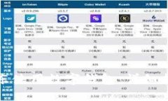 如何在京东使用数字钱包：详细指南与技巧