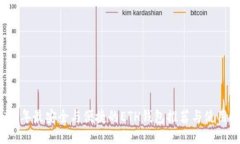 2023年最安全与便捷的ETH钱