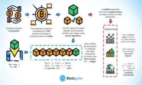 全面解析ET区块链钱包：安全性、类型及使用指南