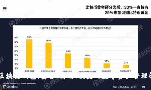 R9增强区块链钱包：安全、高效、便捷的数字资产管理解决方案