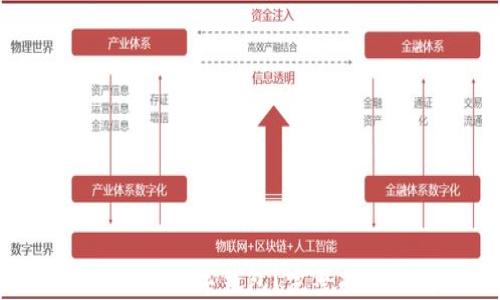 
如何找回丢失的数字钱包？完整指南与解决方案