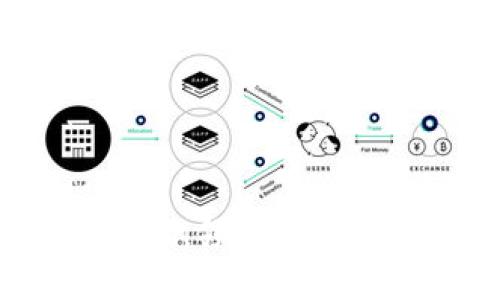 如何通过ImToken领取专属礼品与优惠活动