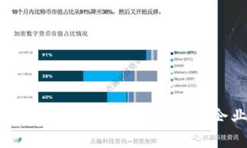 工行对公数字钱包开立条件详解：企业必看指南