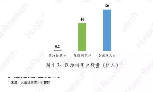 :数字钱包使用指南: 让你轻松管理个人财务