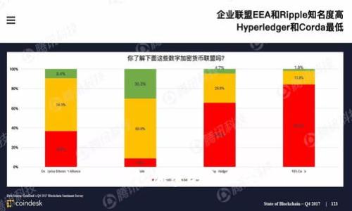 手机上的零钱包加密方法及安全性探讨