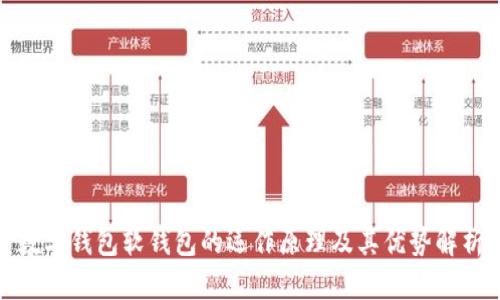 数字钱包软钱包的运作原理及其优势解析