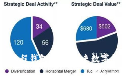 区块链技术中的里程钱包公司：未来数字货币的管理与发展