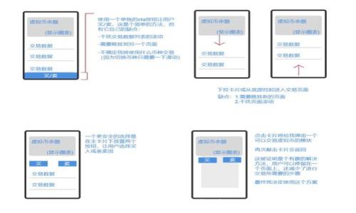 
网站如何对接加密钱包：一步步教你实现安全支付