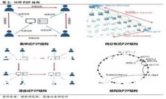 思考一个接近且的数字钱