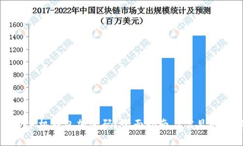 怎么给手机钱包加密码？全面指南与常见问题解答