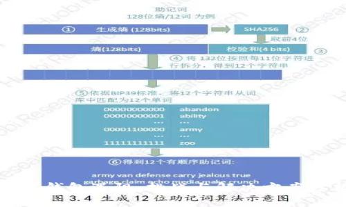 数字钱包遇阻：挑战与解决方案分析