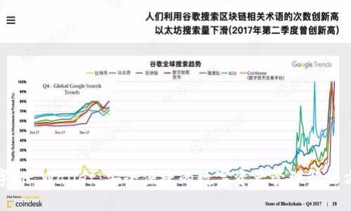 数字TP Wallet：安全便捷的数字资产管理解决方案