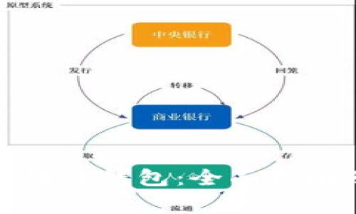 如何使用三星区块链钱包：全面指南及常见问题解答