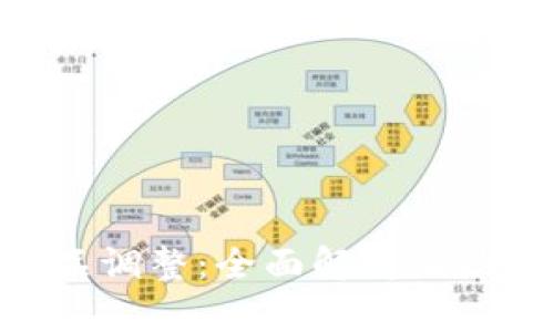 Tokenim产品调整：全面解析及最佳实践指南