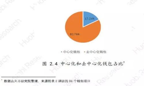 题目：imToken使用时需要翻墙吗？详解及技巧