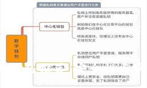 2023年数字货币钱包推荐：安全性与实用性的完美结合