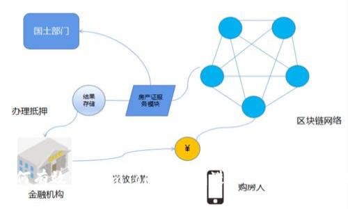 如何有效使用imToken钱包进行数字资产管理