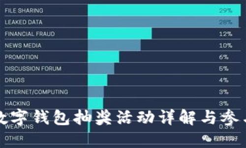 农行数字钱包抽奖活动详解与参与指南