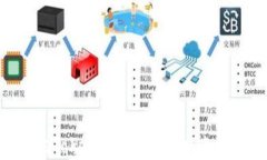 深入了解PlusToken数字钱包