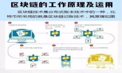 推广数字钱包的意义与影