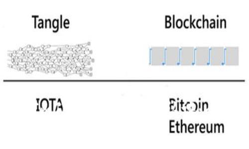 如何在ImToken中进行包认证：全面指南