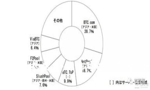 数字钱包的未来：你还可以依赖它们吗？