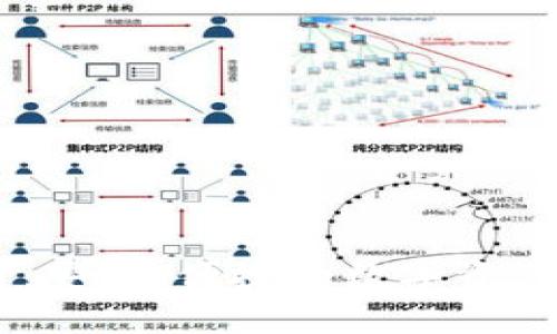 BK钱包区块链：安全、便捷的数字资产管理解决方案