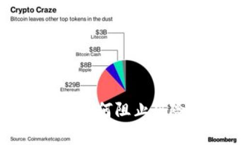 Tokenim玩家盛宴：如何阻止风险与保护资产安全