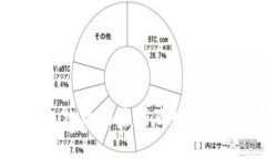 数字钱包跑路的后果及如