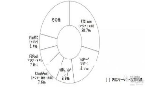 数字钱包跑路的后果及如何避免风险