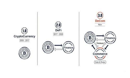 如何安全下载和使用imToken Tokenim：详细指南